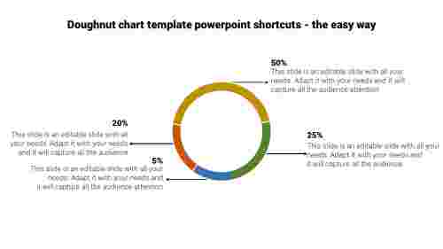 doughnut chart template powerpoint-Doughnut chart template powerpoint shortcuts - the easy way